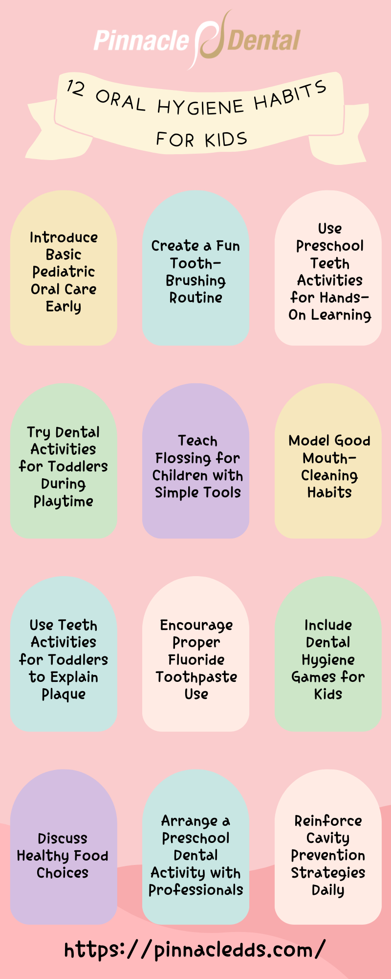 12 Oral Hygiene Habits for Kids